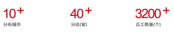 付小姐在成都加盟加盟费用