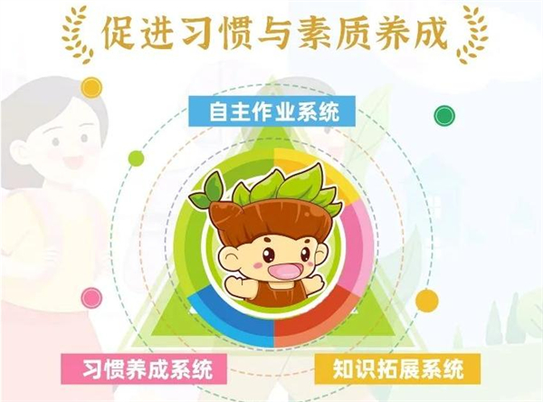 树人托管加盟加盟费用