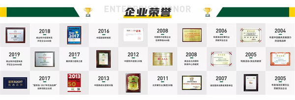 好伦哥加盟加盟费用