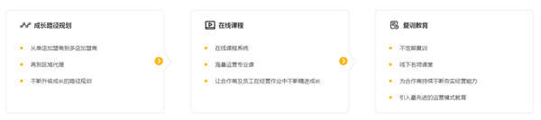 丸摩堂加盟加盟费用