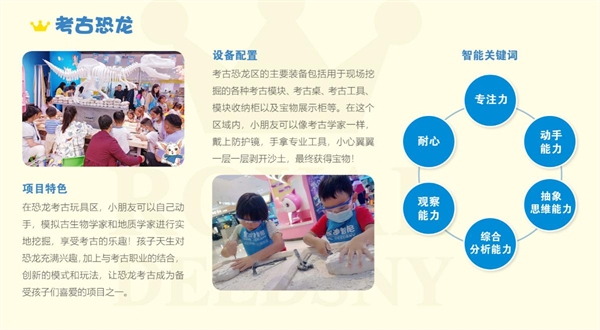 皇家迪智尼加盟费用