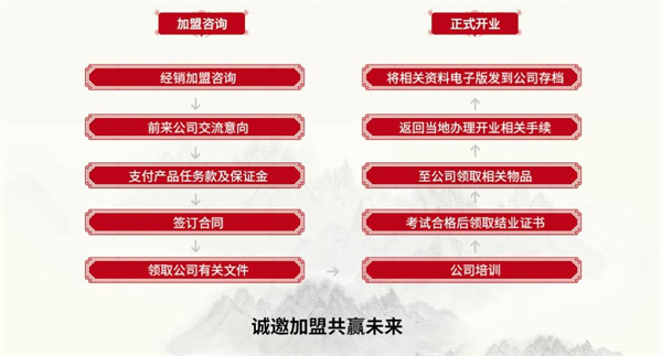章飞一绝加盟加盟费用