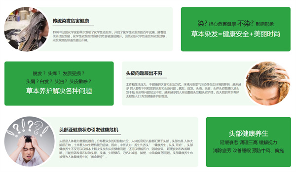 神草传奇加盟费用