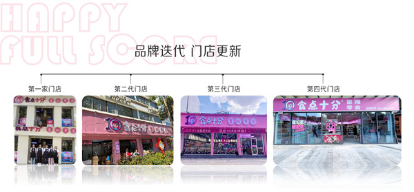 食点十分零食加盟加盟费用