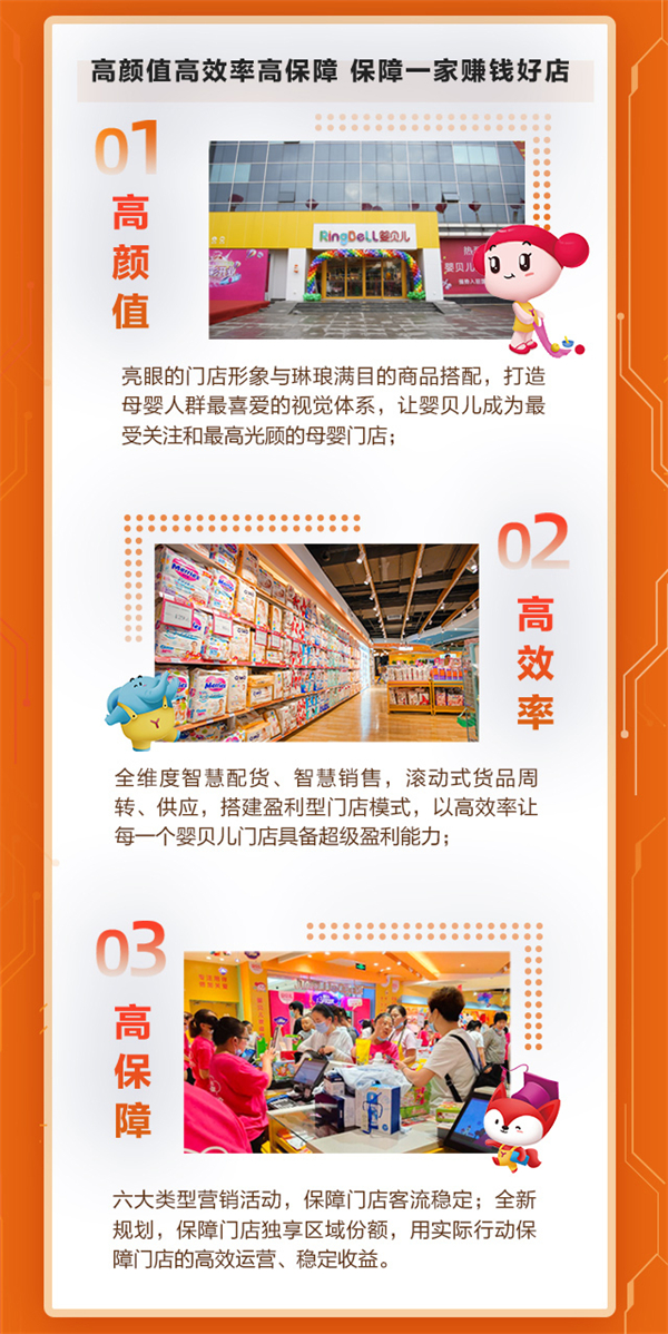 婴贝儿用加盟费用