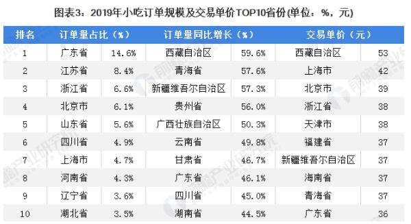 马路边边麻辣烫加盟加盟费用