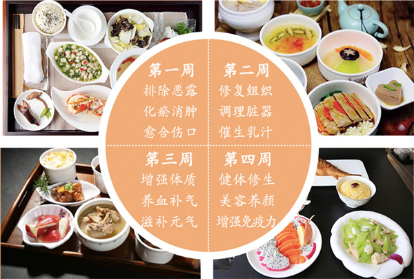 爱玛家国际母婴月子会所加盟费用