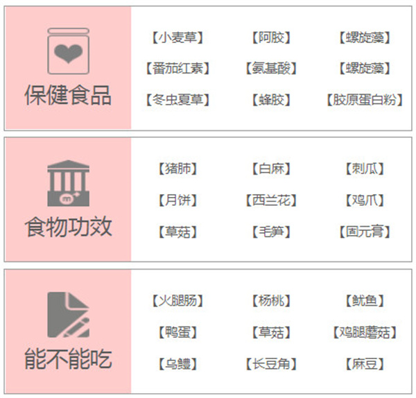 爱玛家月子中心加盟加盟费用