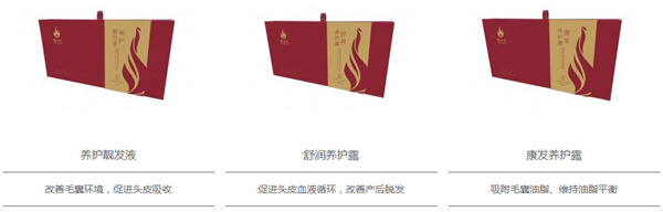 顶尚堂养发馆加盟加盟费用
