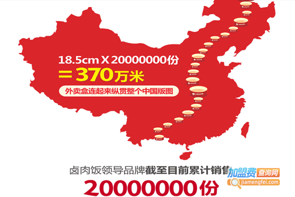 外婆屯卤肉饭加盟加盟费用