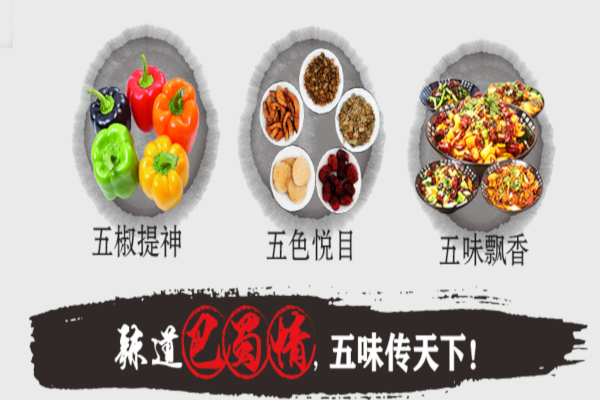 辣有道加盟加盟费用