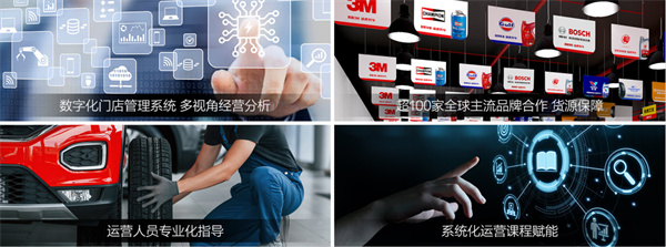 途虎加盟加盟费用