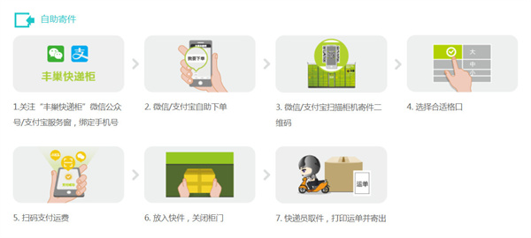 丰巢加盟加盟费用