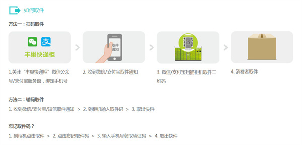 丰巢加盟加盟费用