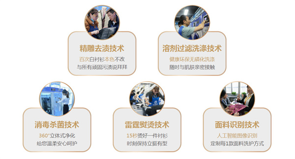 洁希亚洗衣店加盟费用