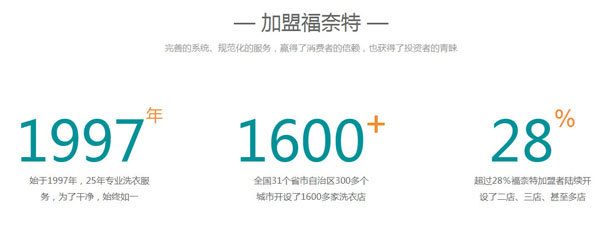 福奈特干洗店加盟加盟费用