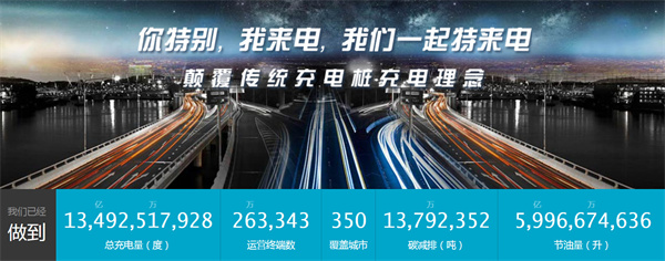 特来电充电桩加盟加盟费用