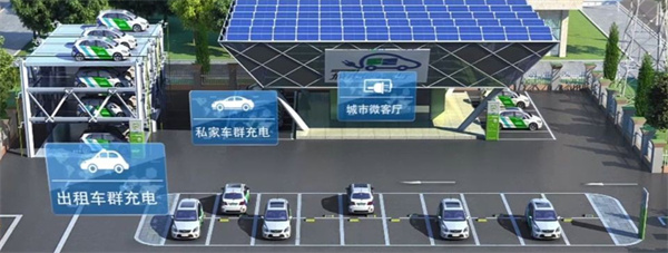 特来电充电桩加盟加盟费用