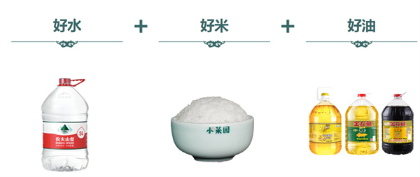 小菜园加盟加盟费用