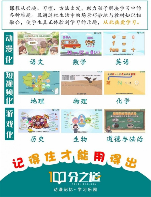 分之道加盟加盟费用
