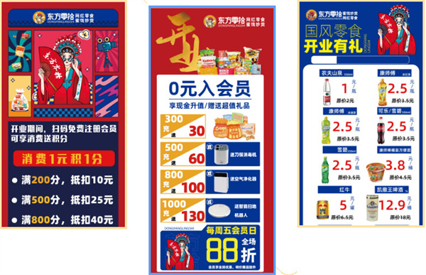 东方零拾加盟加盟费用