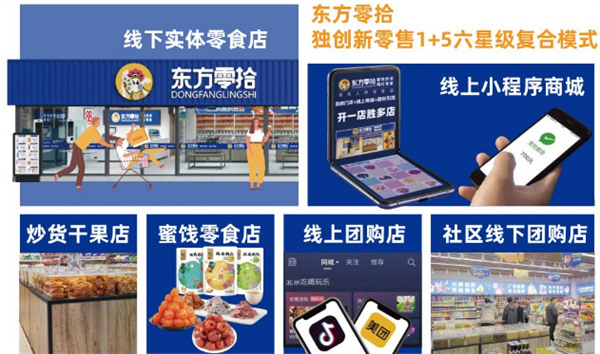 东方零拾加盟加盟费用