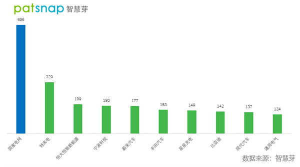 互充充移动充电加盟费用