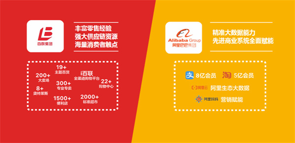 逸刻ego便利店加盟费用
