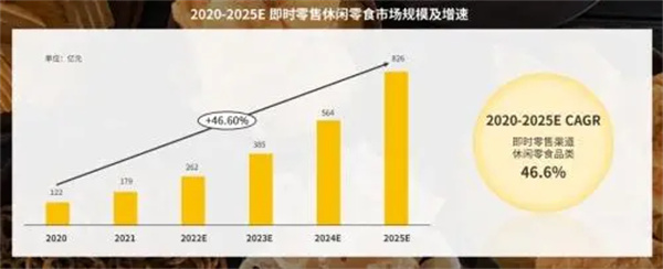 盛兔帮加盟加盟费用
