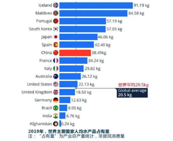 闹海纪海鲜焖锅加盟加盟费用