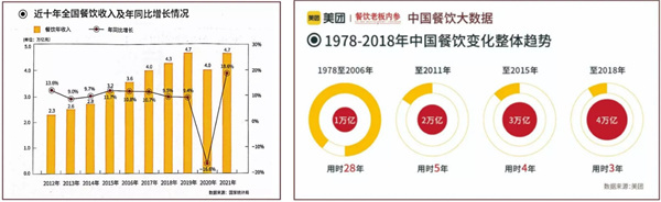 闹海纪海鲜焖锅加盟加盟费用