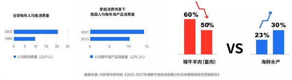 闹海纪海鲜焖锅加盟加盟费用
