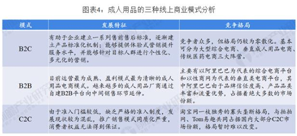梦露国际成人用品加盟费用