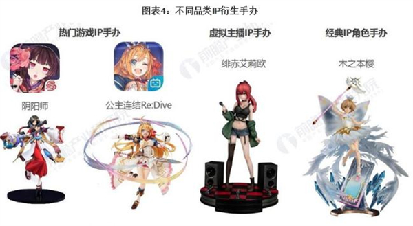 OURDOLL自制玩偶加盟加盟费用