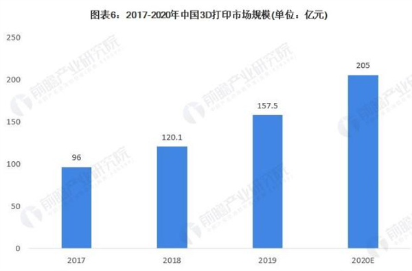 OURDOLL自制玩偶加盟加盟费用