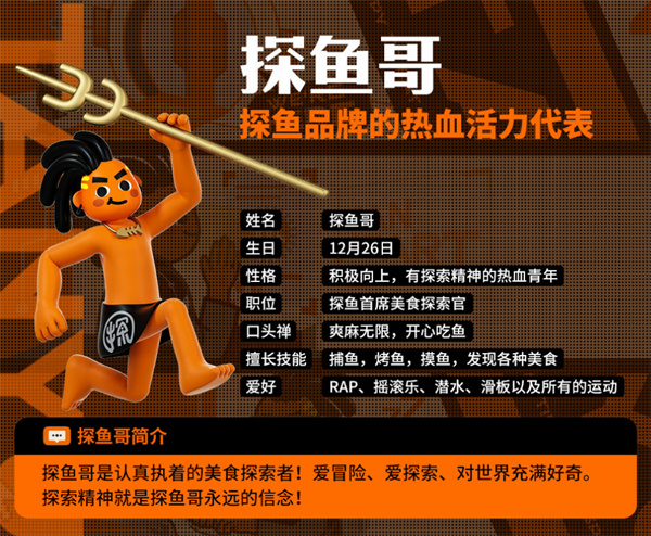 探鱼烤鱼加盟费用