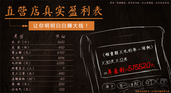 五馅包加盟费用