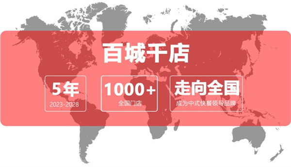 凿骨匠超级排骨饭加盟加盟费用