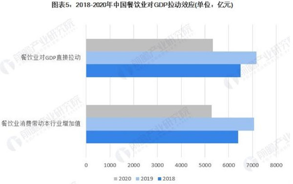孙二娘烤肉加盟加盟费用
