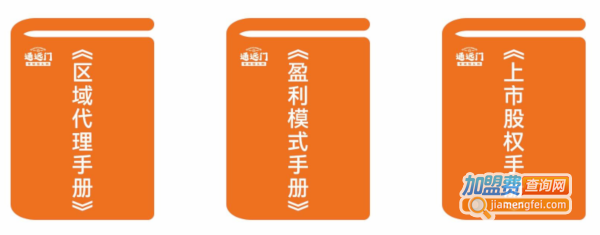 通远门火锅加盟费用