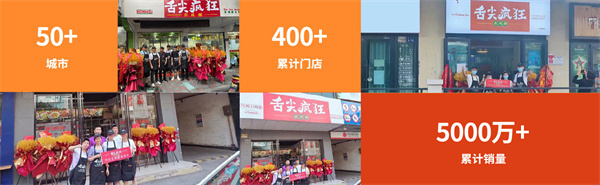 舌尖疯狂小碗菜加盟加盟费用