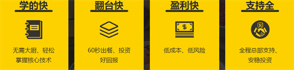 黄手艺冒菜加盟加盟费用