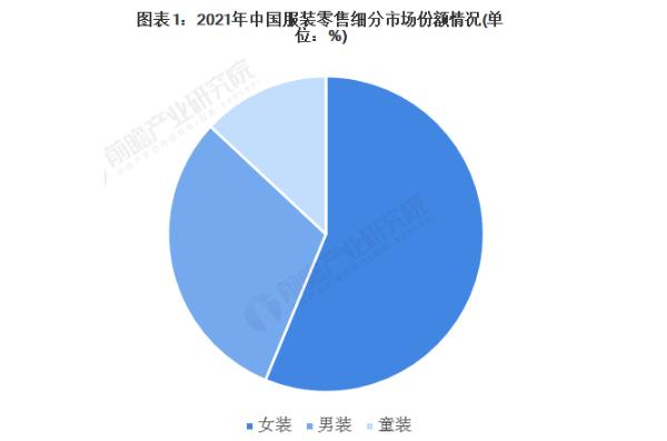 淑时尚女装加盟加盟费用