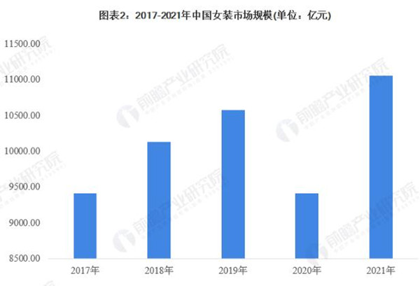 淑时尚女装加盟加盟费用
