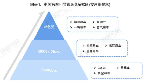 小易爱车加盟加盟费用