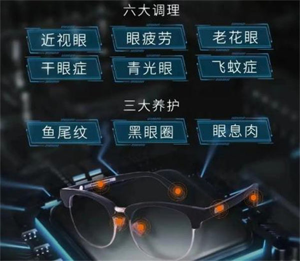 爱视昂眼镜加盟加盟费用