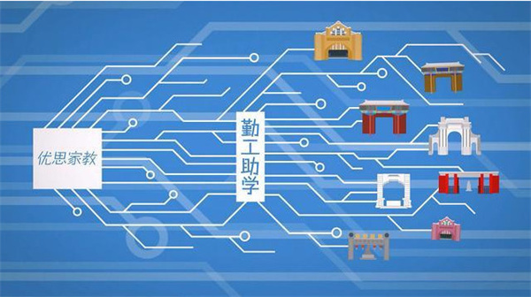 优思一对一加盟加盟费用