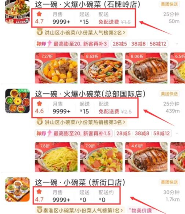 这一碗川湘小碗菜加盟加盟费用