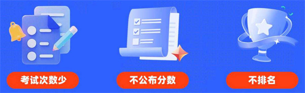 跬步题库加盟加盟费用