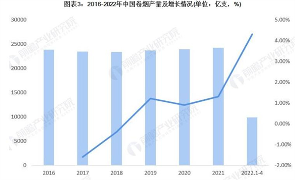 椰海金叶加盟加盟费用